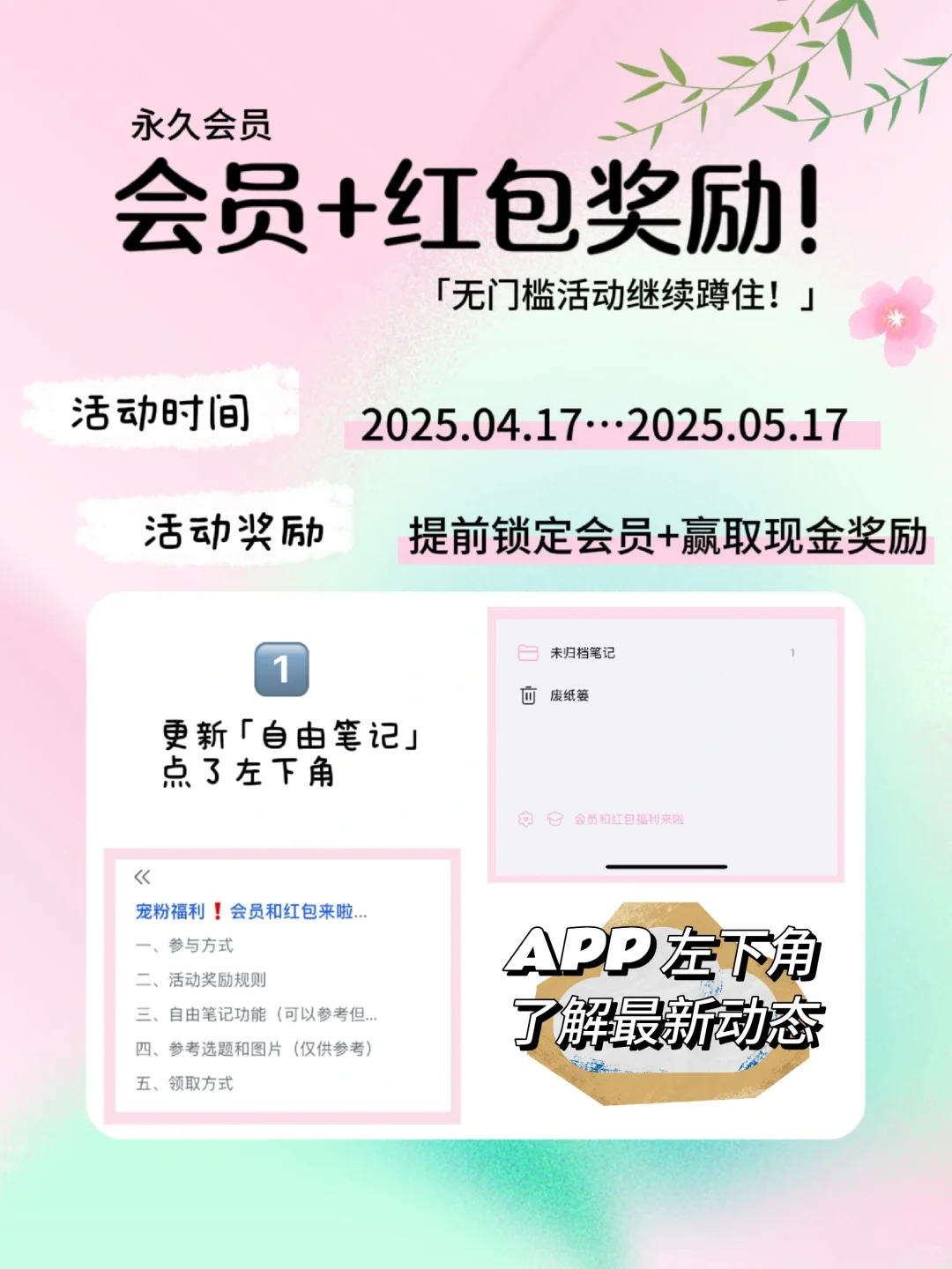 会员+红包活动！🈲互，数据虚假不兑