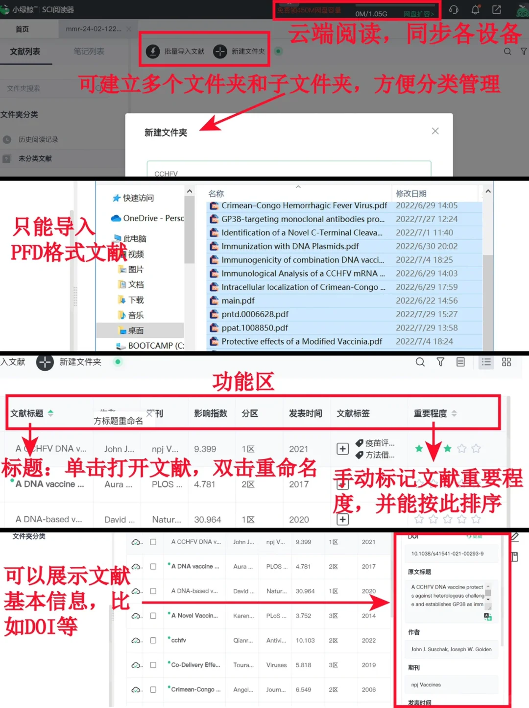 中科院博士日常｜科研小白SCI文献阅读神器