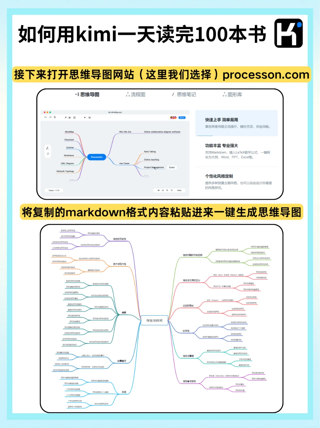 效率神器🚀用Kimi一天读完100本书籍