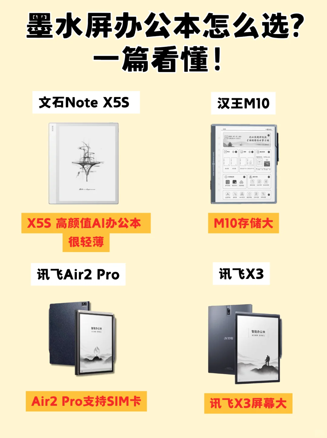 墨水屏办公本怎么选？一篇看懂！