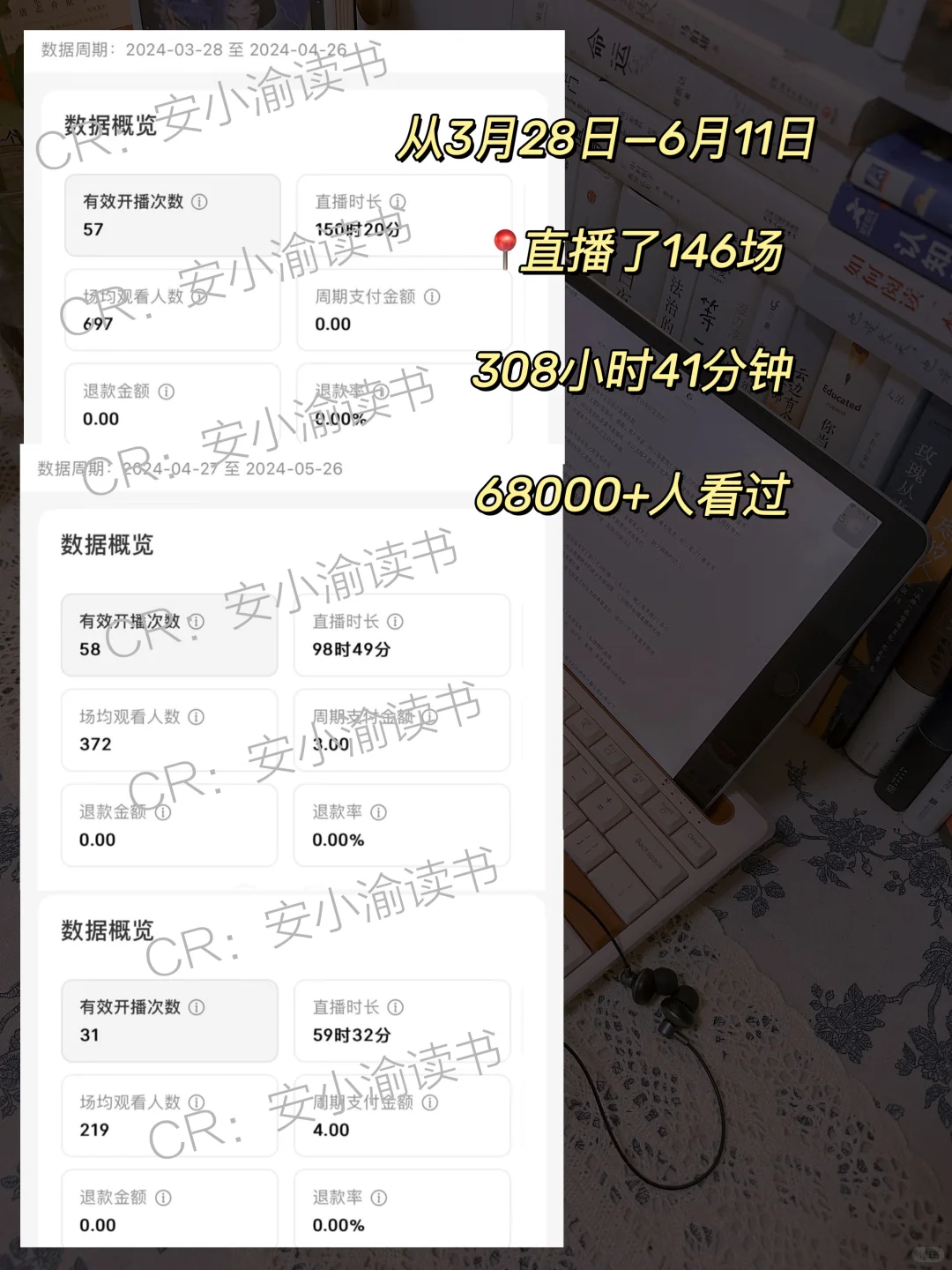 替大家试过了，不露脸直播真香，可以无脑冲