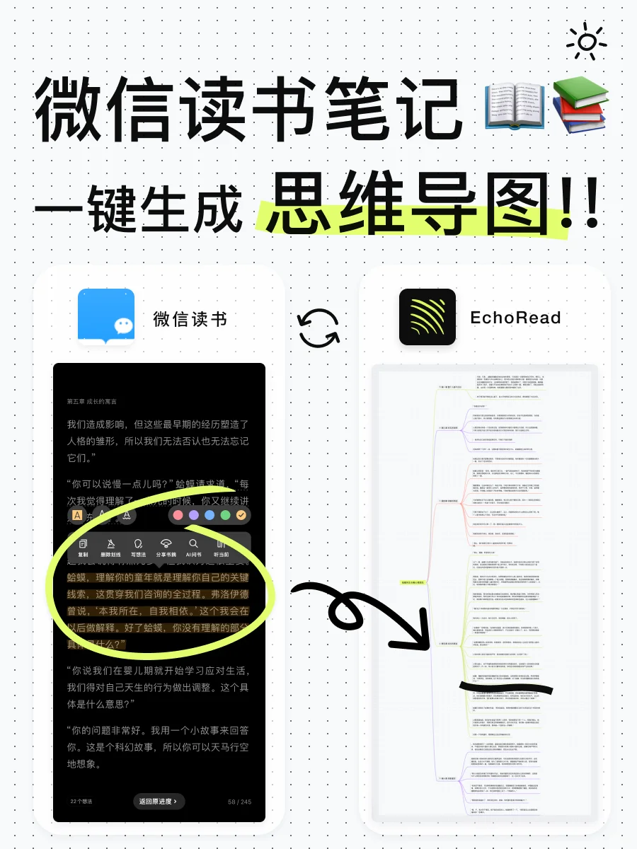 绝了！！Echoread自动整理你的微信读书笔记！！