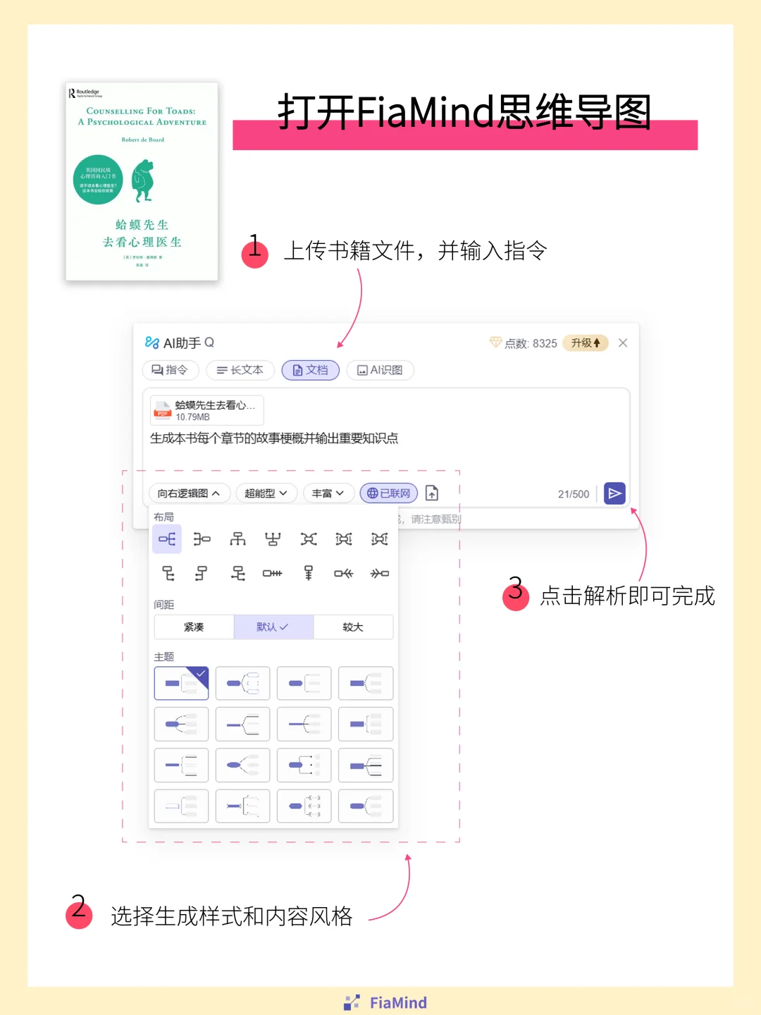 相见恨晚！这种读书法太高效了！