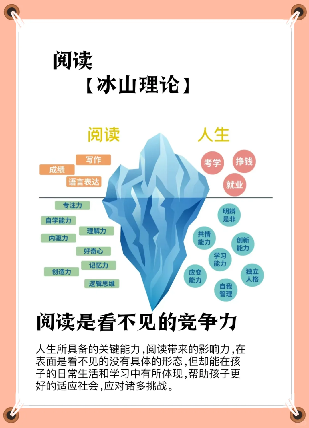 小学阅读新趋势