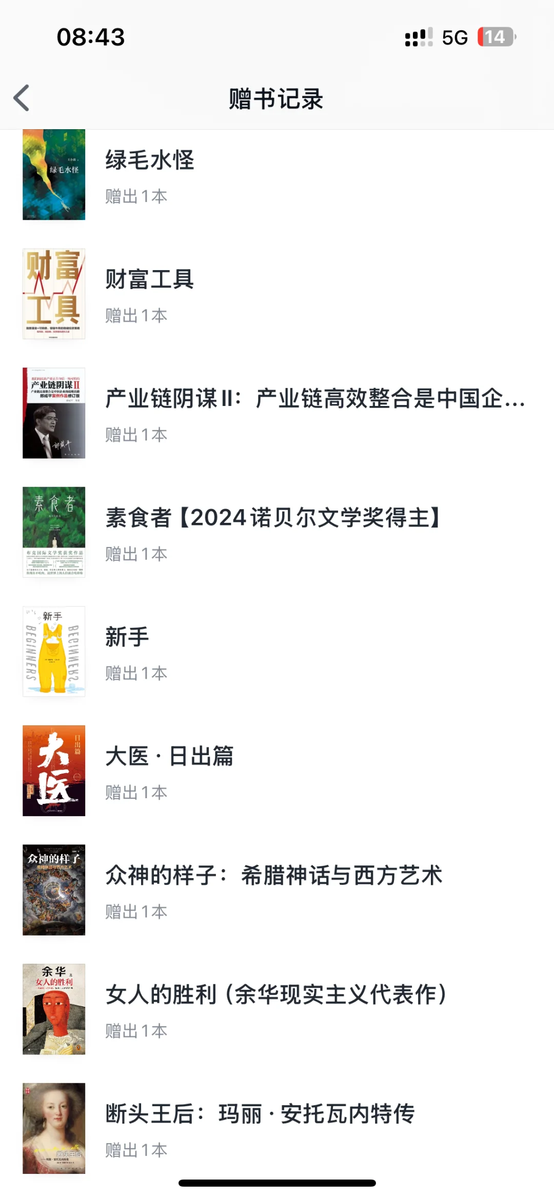 连续阅读第460天！每周送一本电子书