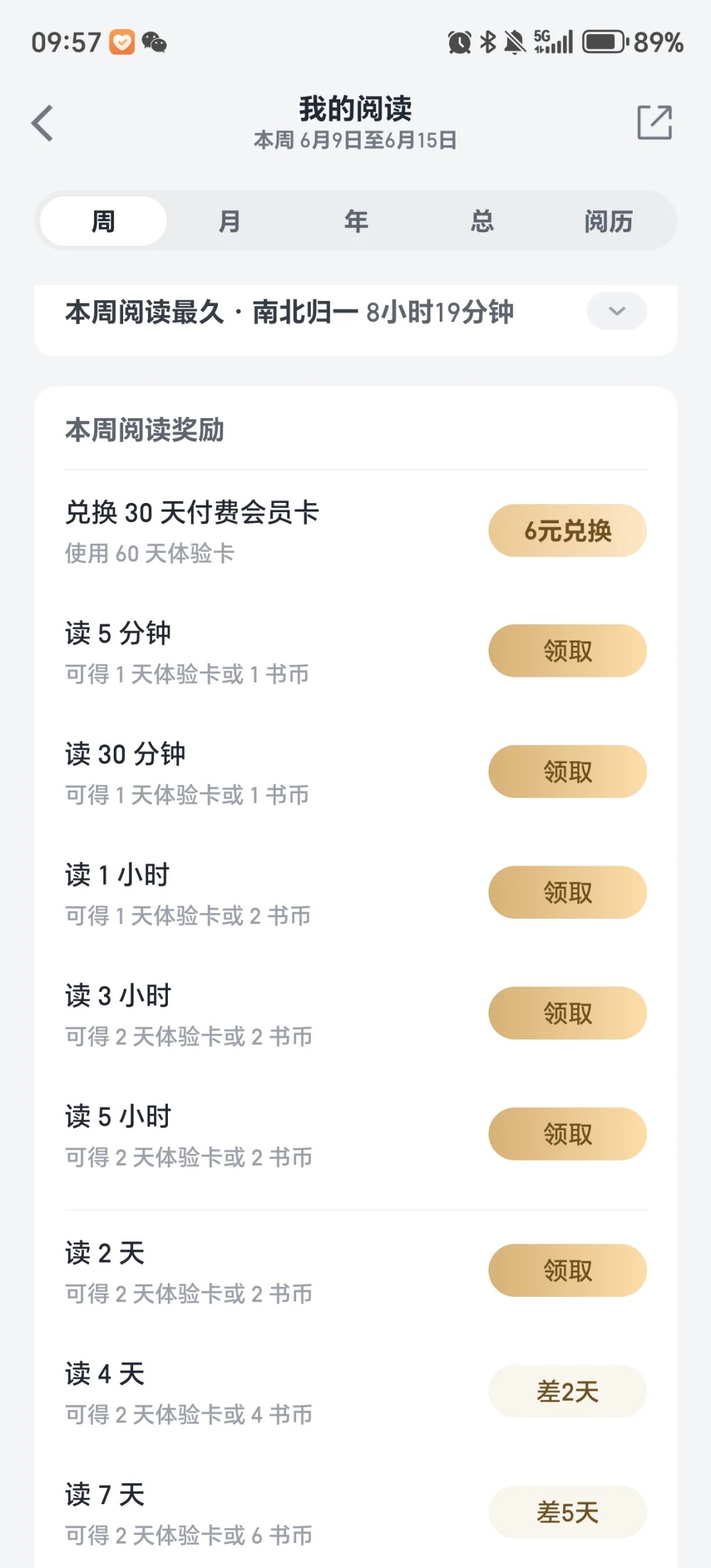 微信读书18386小时以及最近读完的书