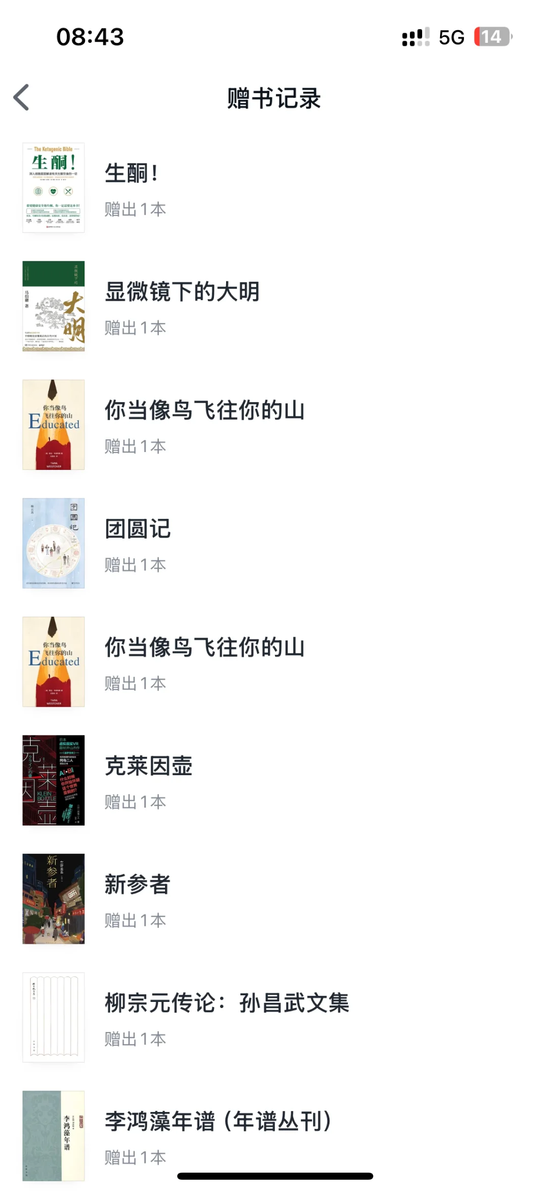 连续阅读第460天！每周送一本电子书