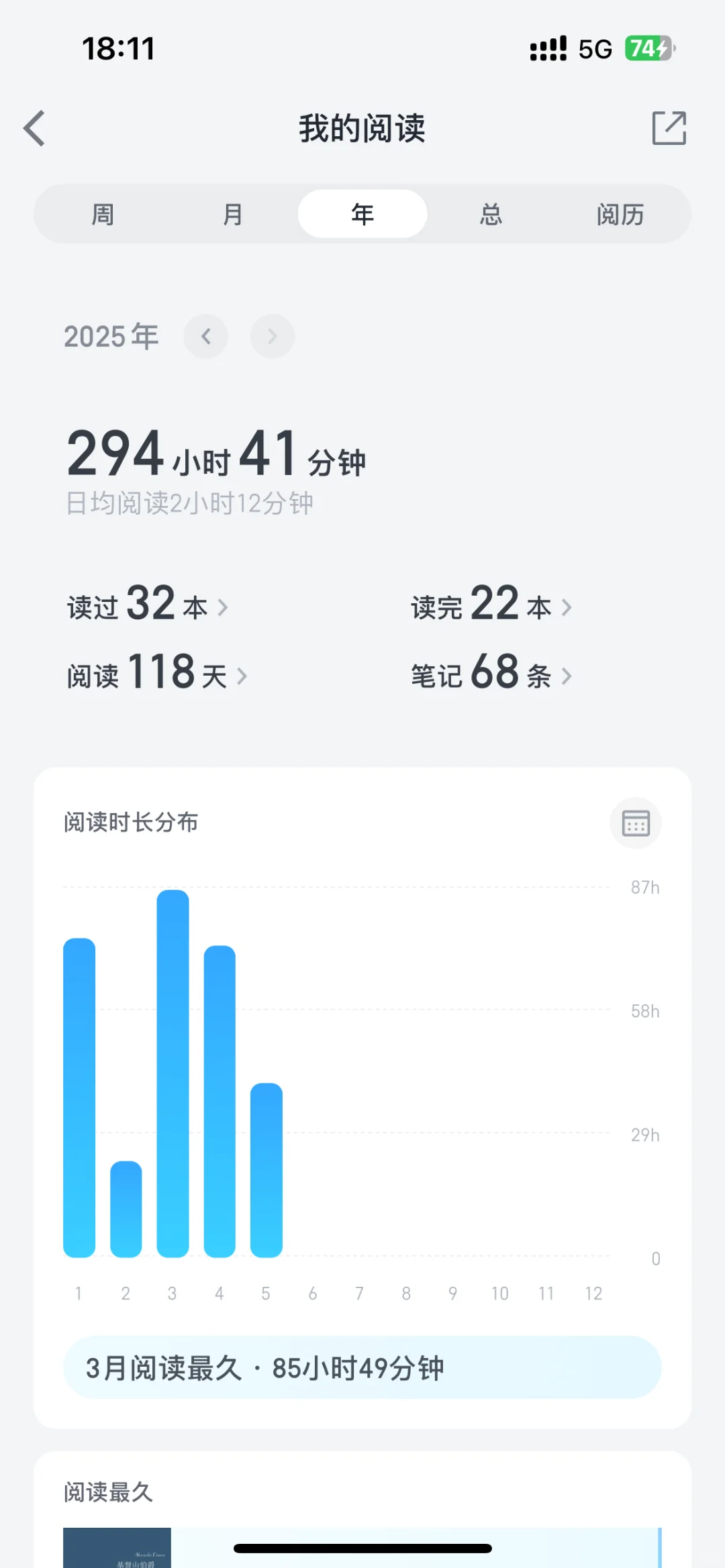 今年还是读了很多书呢～