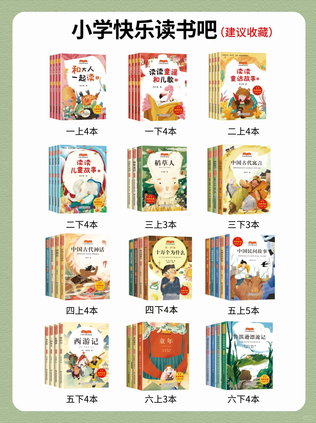 快乐读书吧，小学必读书单