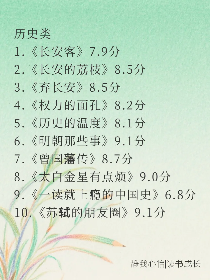 🌈听劝，女生一定要多读书，人生大有不同