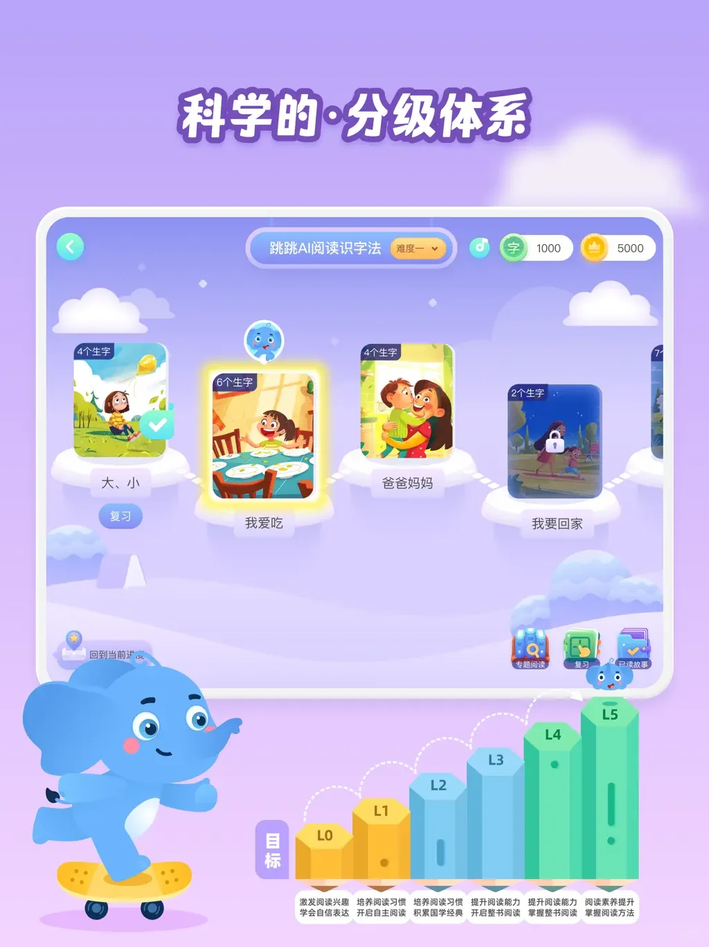 跳跳象AI，读书趣味神器！