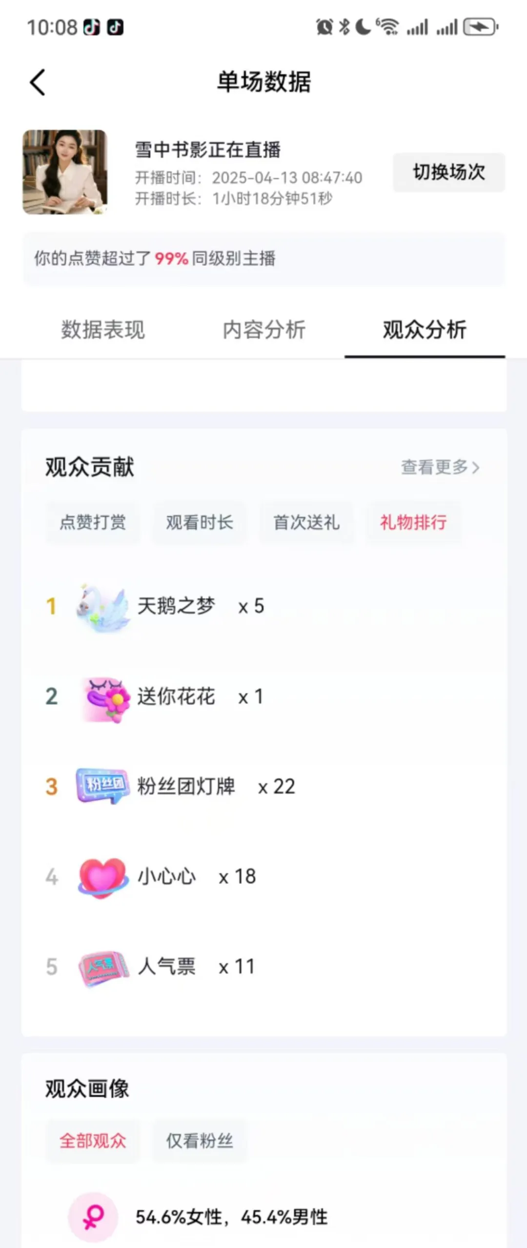 2025年大胆做一个爆🔥的读书主播！