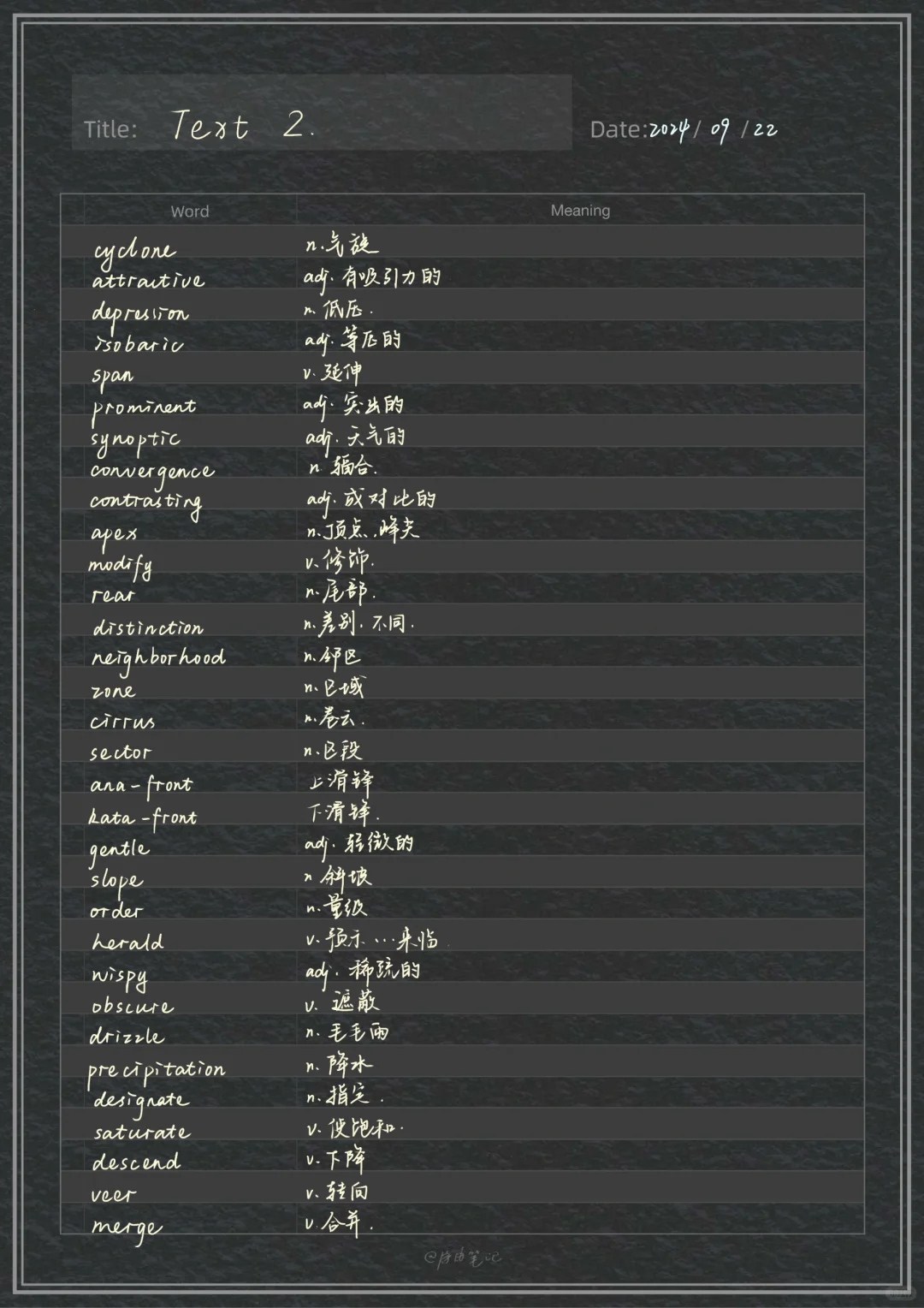 宝藏笔记APP被我发现了？