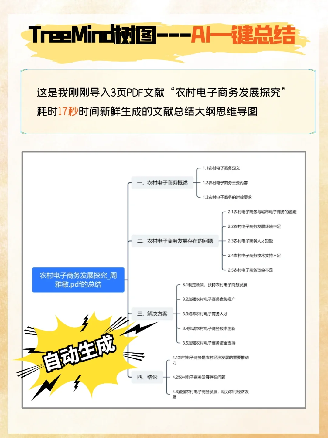 一个很变态🤩但能3天读完300篇文献的方法