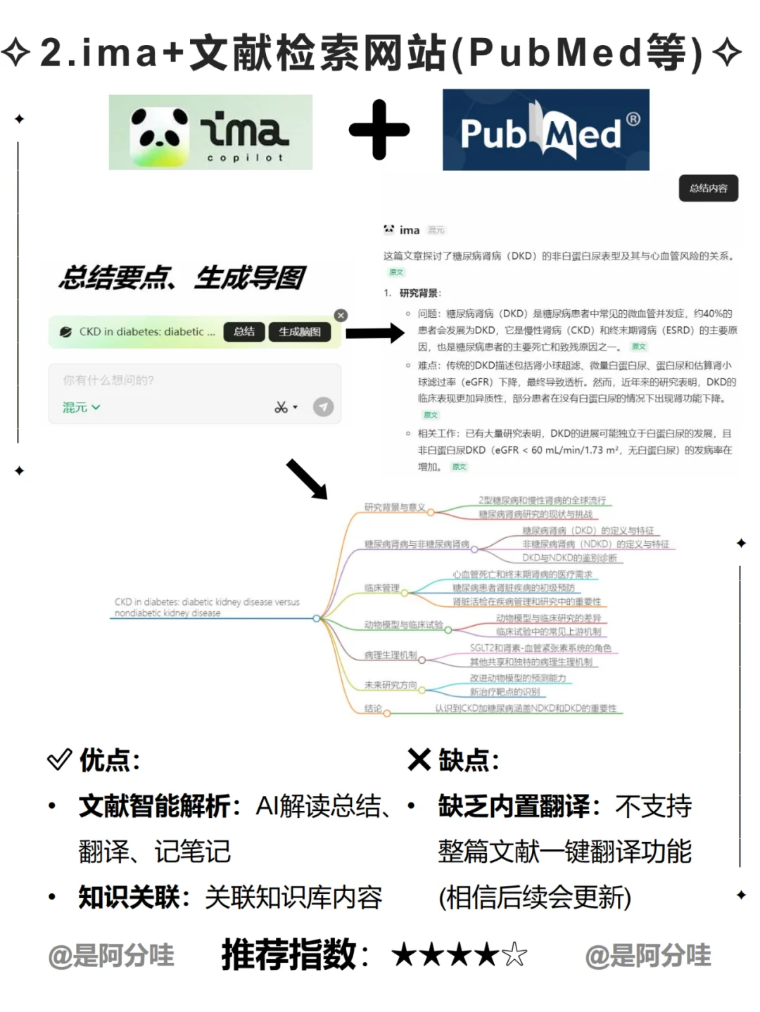 ima联动-微信读书/文献检索/网课学习