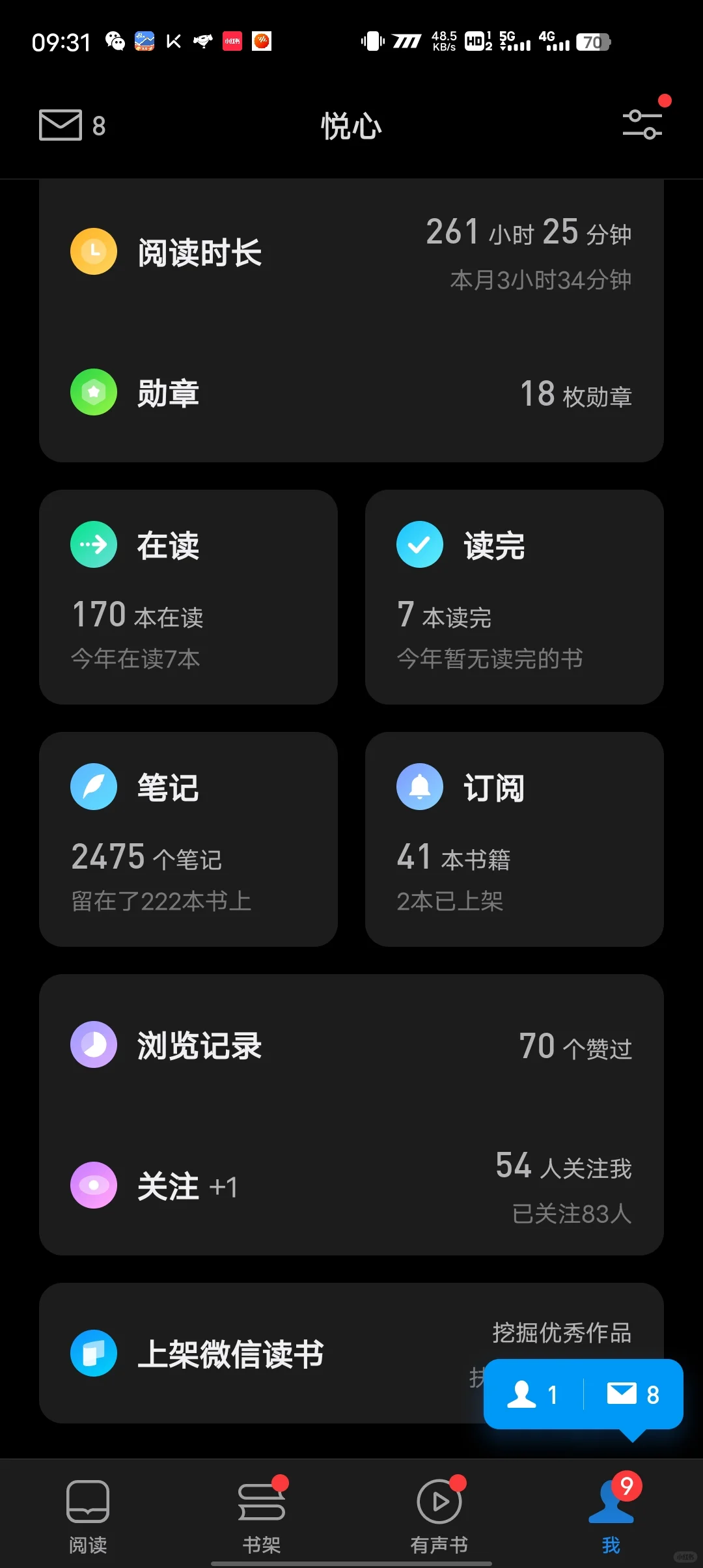 2025年想实现出版自由的作者朋友看过来