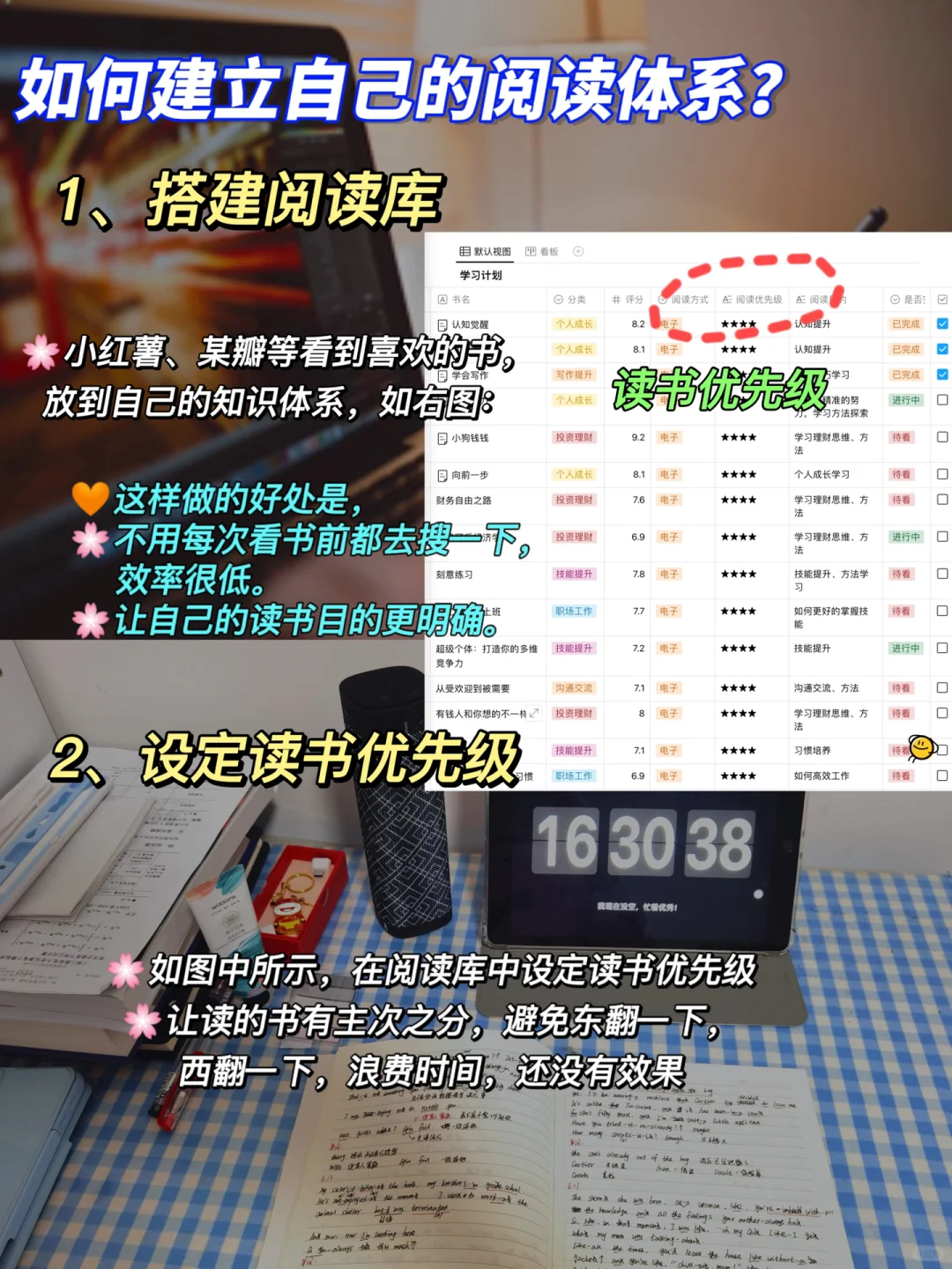会选书，才真的会看书！