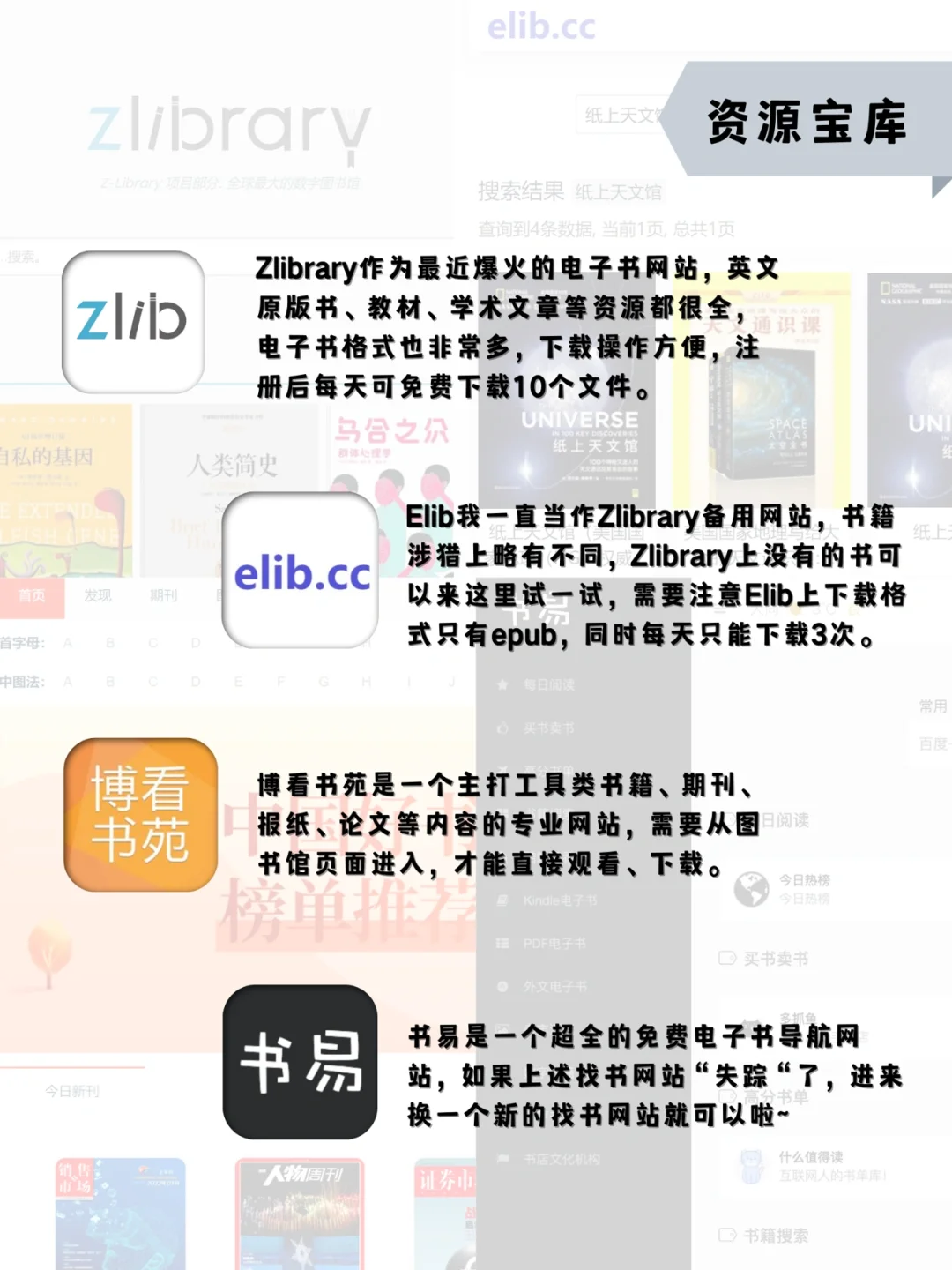 9️⃣个免费网站，带你实现全网电子书自由✅