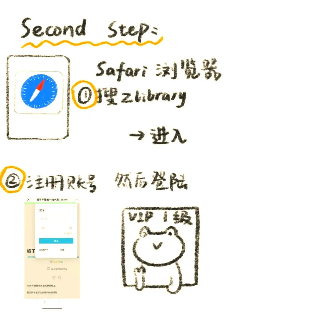 Zlib+Kindle电子书导入全攻略｜新手必看！
