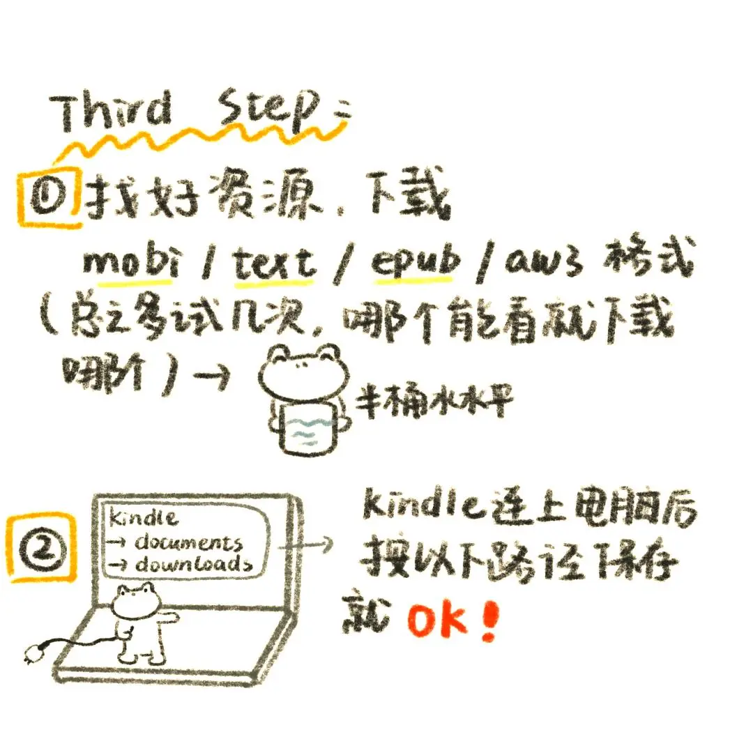 Zlib+Kindle电子书导入全攻略｜新手必看！