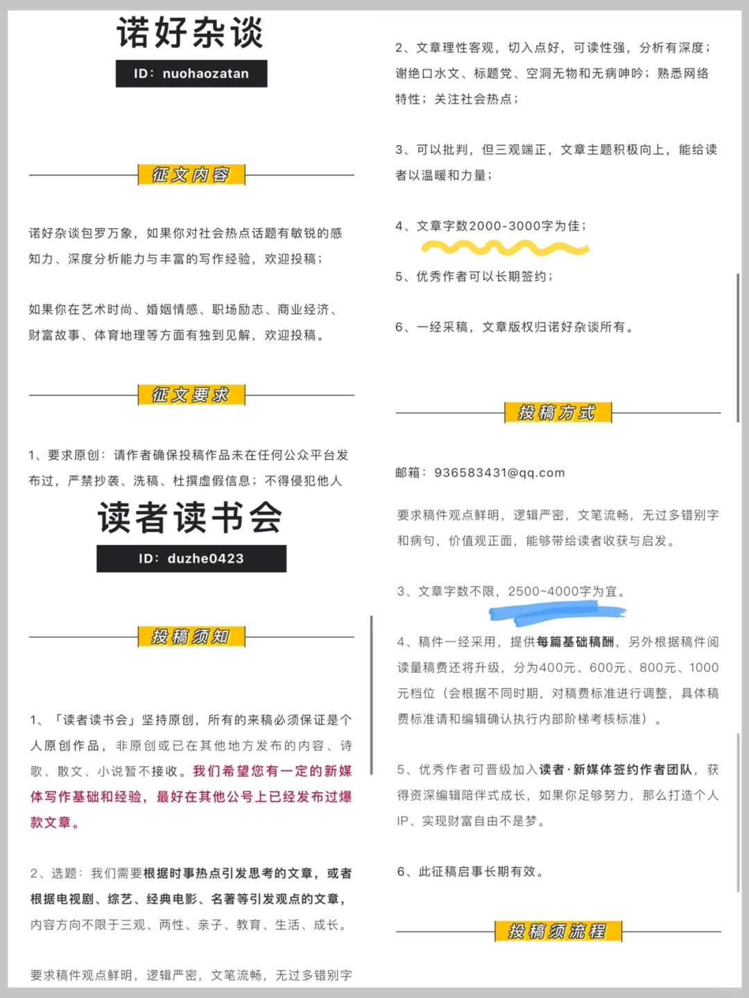 10个读书投稿平台‼️读书稿写作💰月入上w