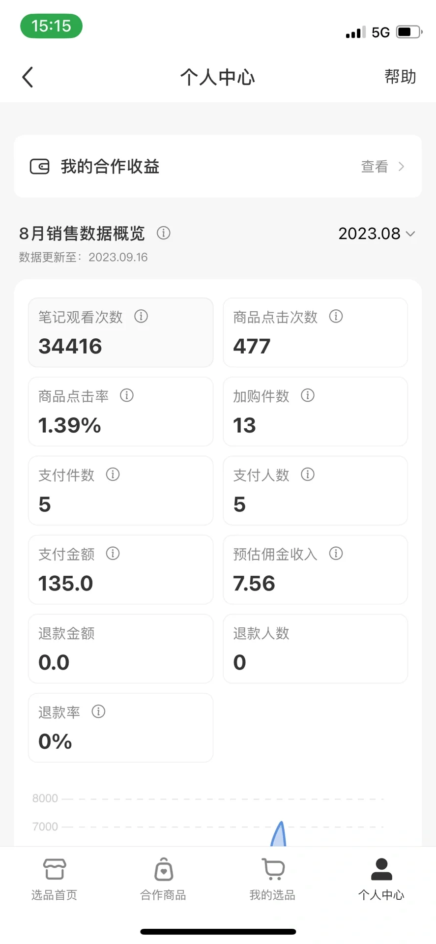 🆓读书博主真的可以实现纸质书自由❗️