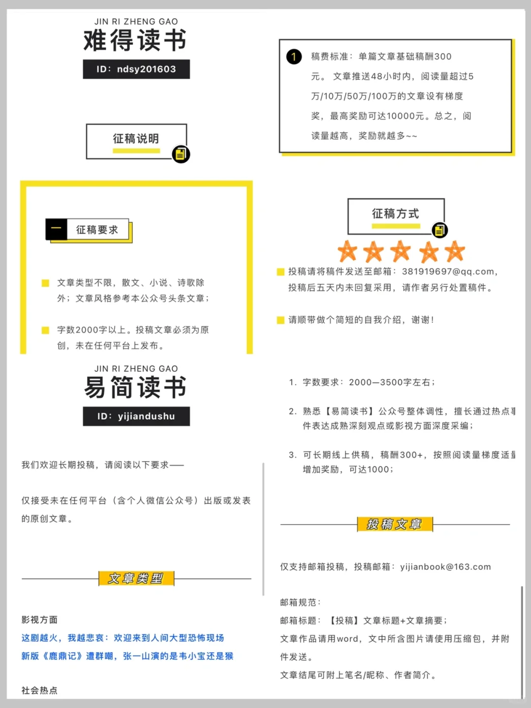 10个读书投稿平台‼️读书稿写作💰月入上w