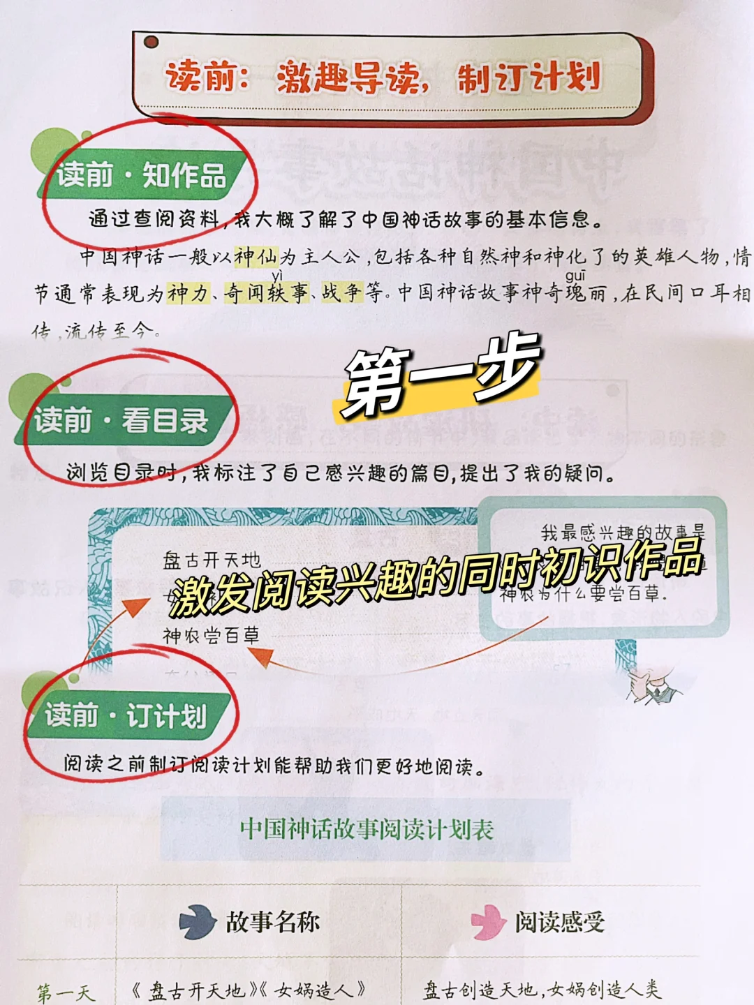 四上语文｜《快乐读书吧》读书笔记