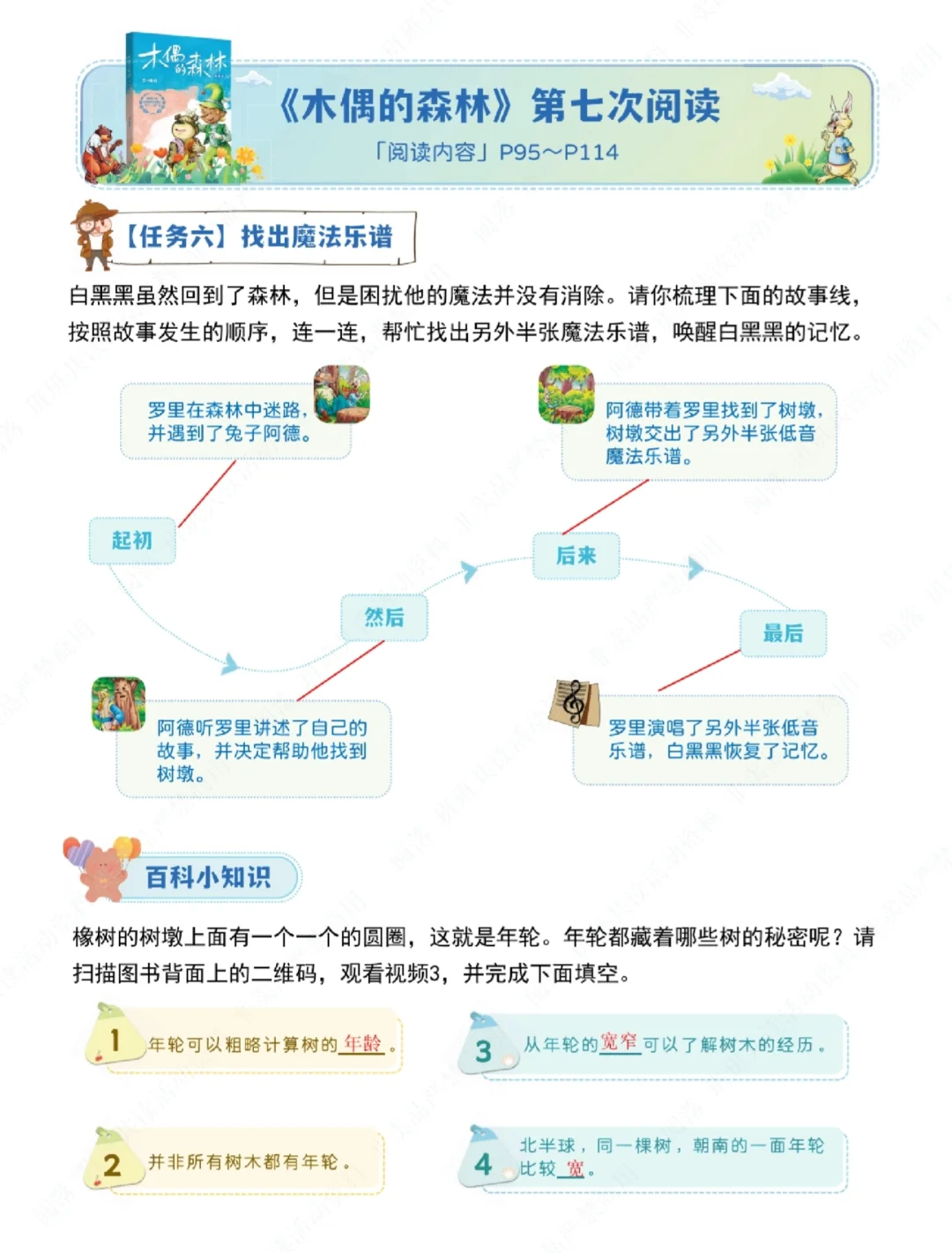 三下语文快乐读书《木偶的森林》导学单答案