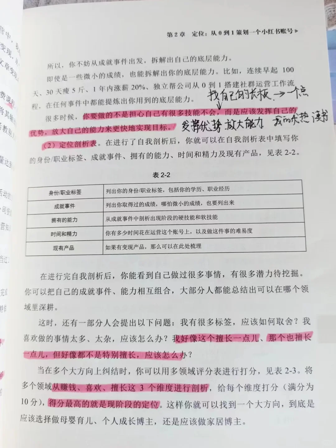 真心建议，做小红书博主，一定要读这本书