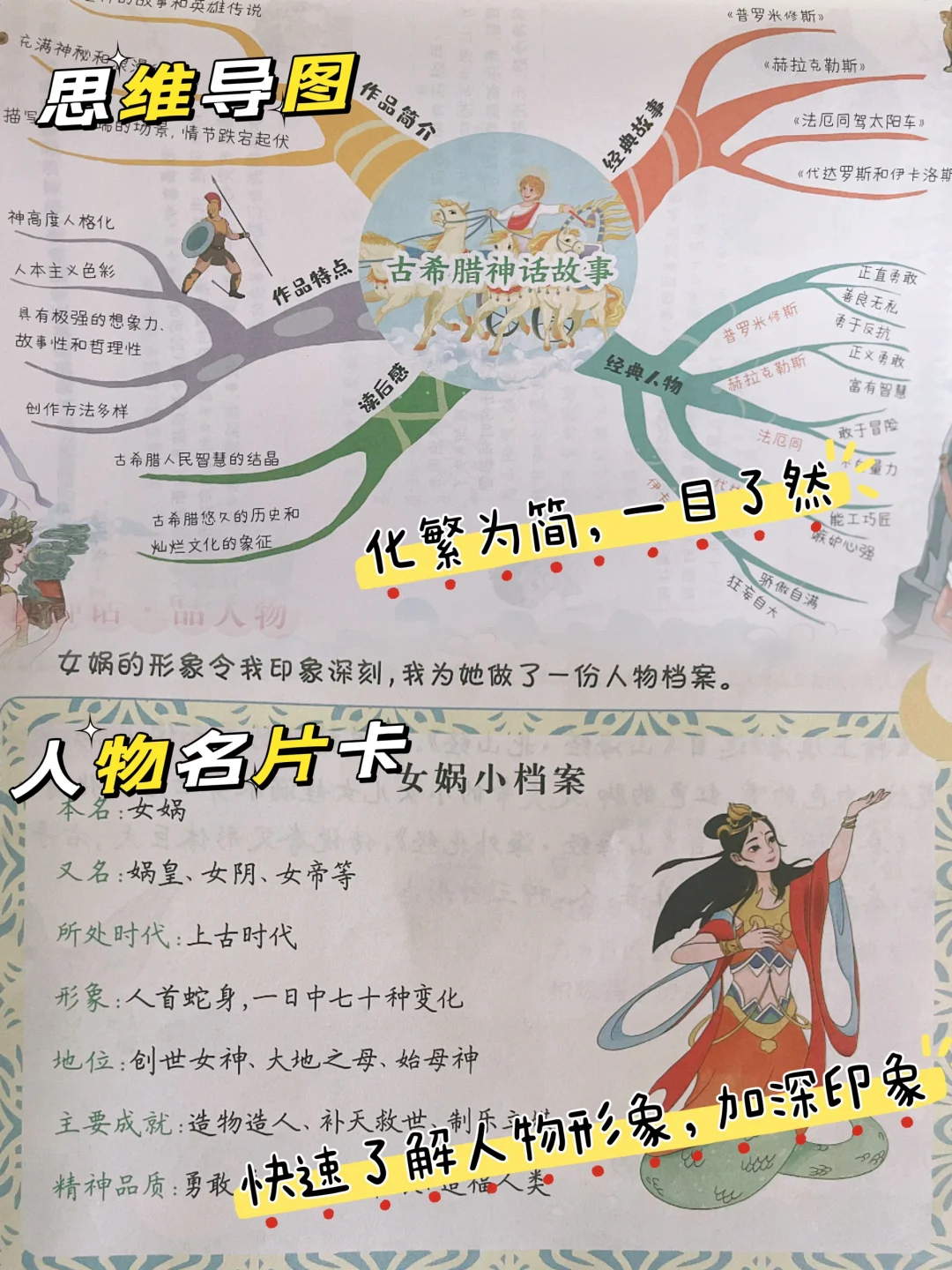 四上语文｜《快乐读书吧》读书笔记