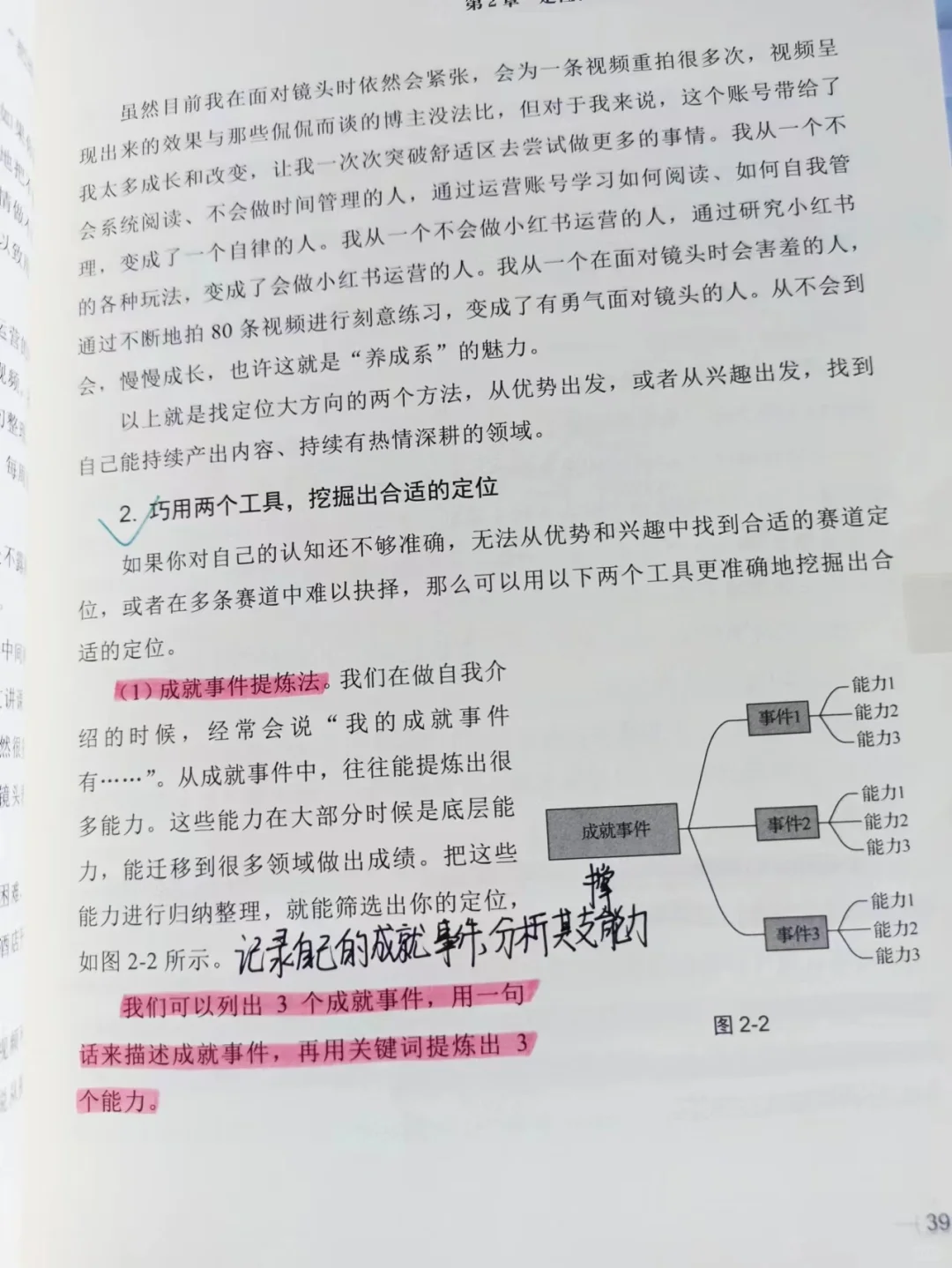 真心建议，做小红书博主，一定要读这本书