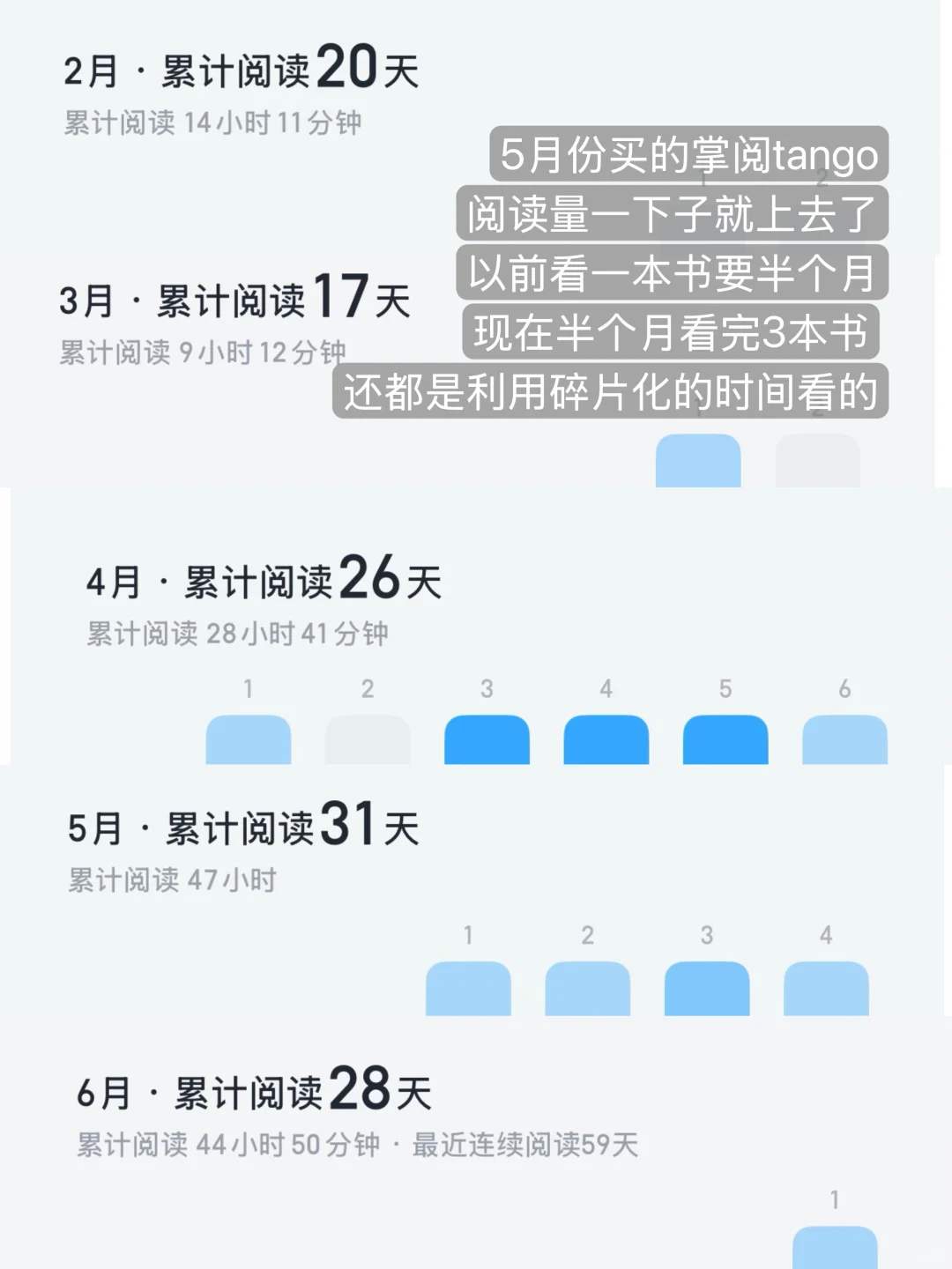掌阅Tango使用报告！值！