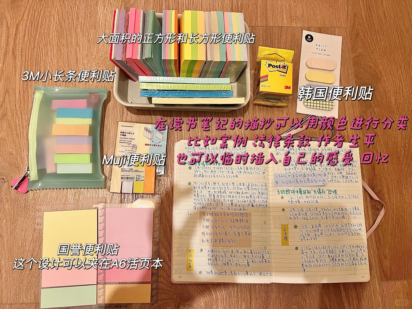 一些和读书相关的文具/电子工具分享📖