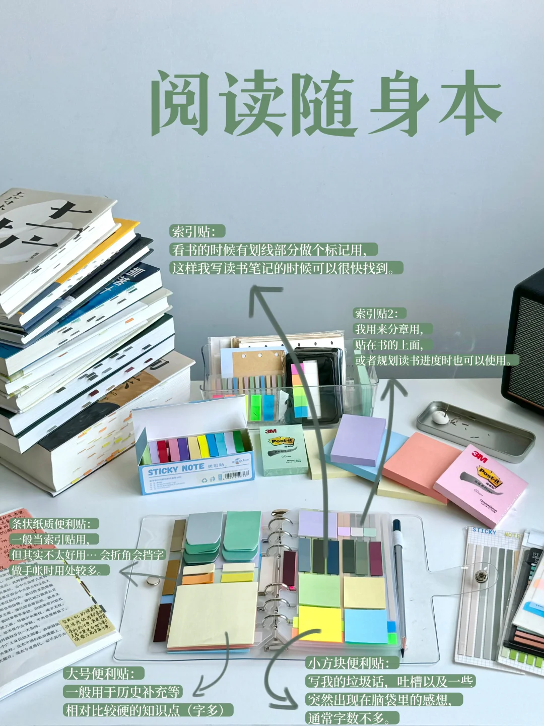 阅读随身本翻翻看+个人用法分享