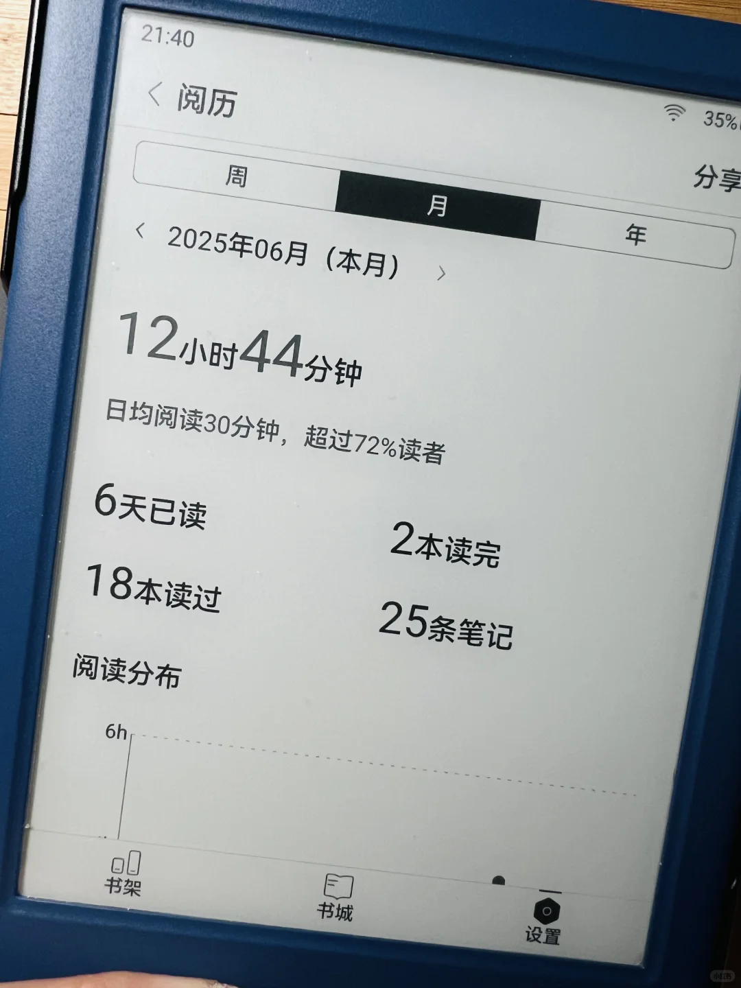 帮你们试过了，很香
