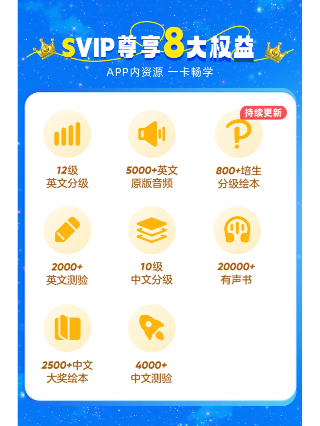 我悟了！📢 这才是培生英语正确打开方式