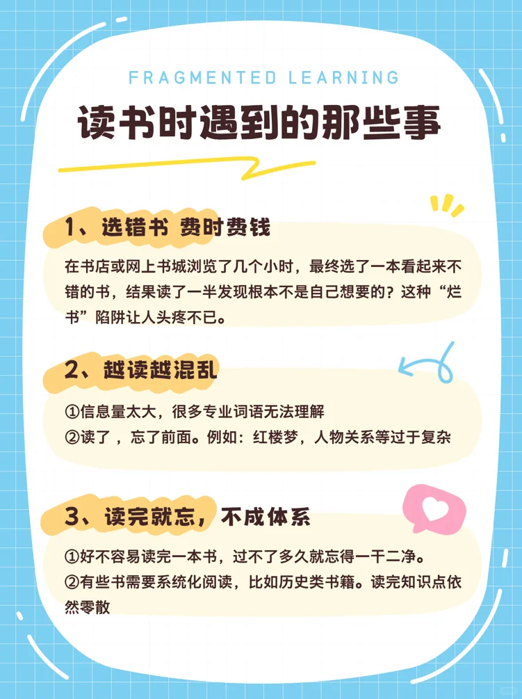 用AI智能体读书，高效读书，快乐读书