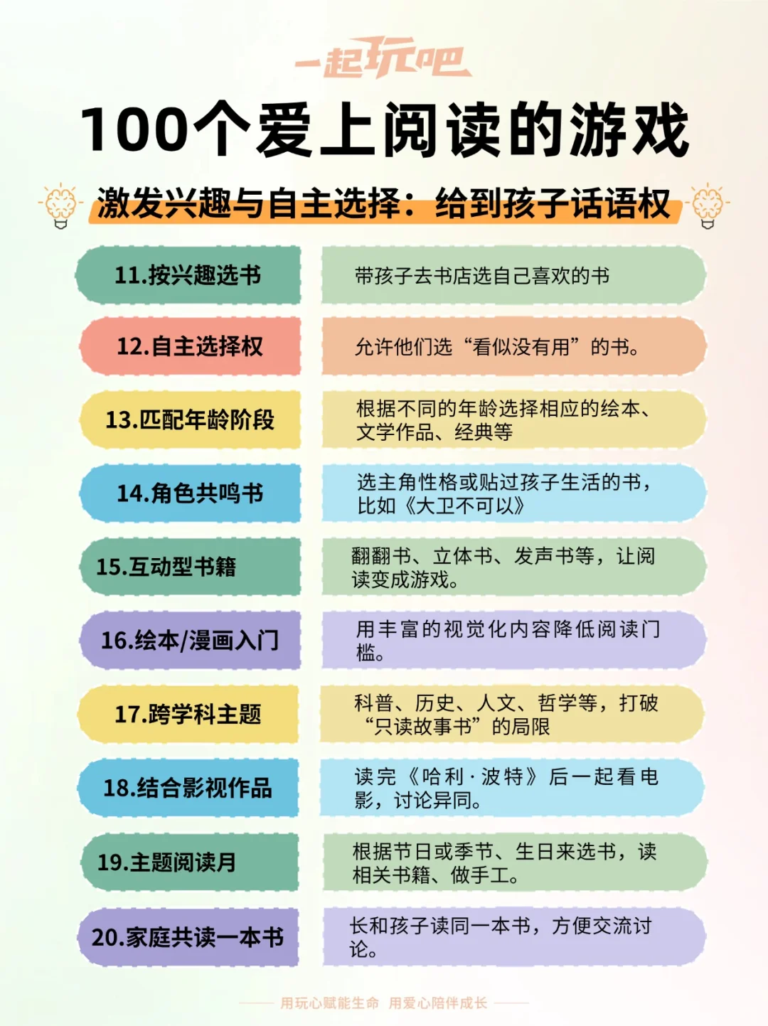 让孩子爱上阅读的100种方法🌟附实操指南