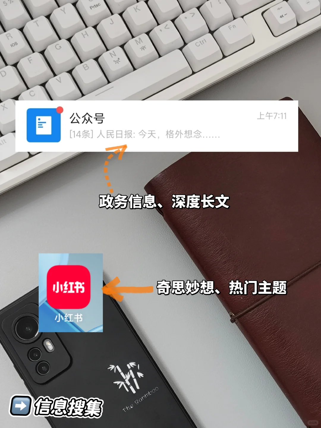 一天打三份工，AI真的有点厉害