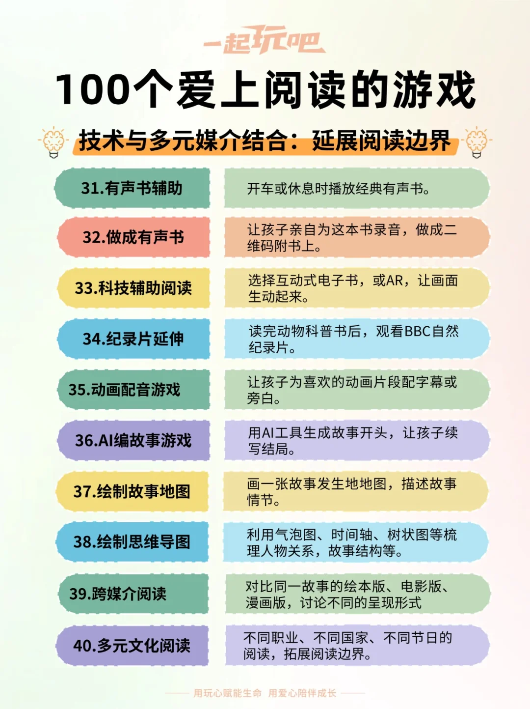 让孩子爱上阅读的100种方法🌟附实操指南