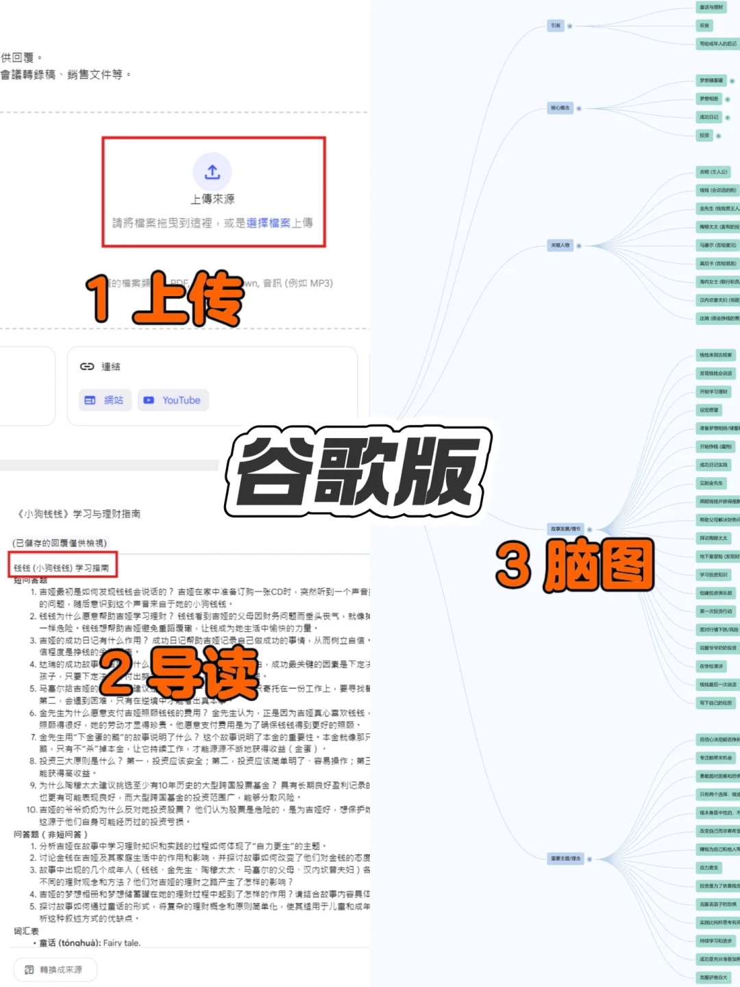 读完一本书居然用不到5分钟？