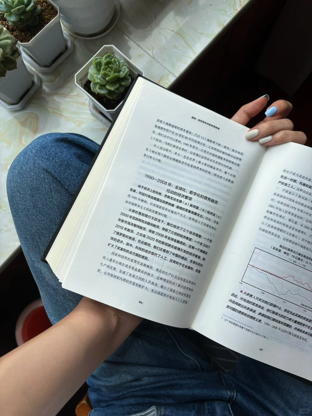 把读书当成一种习惯📖