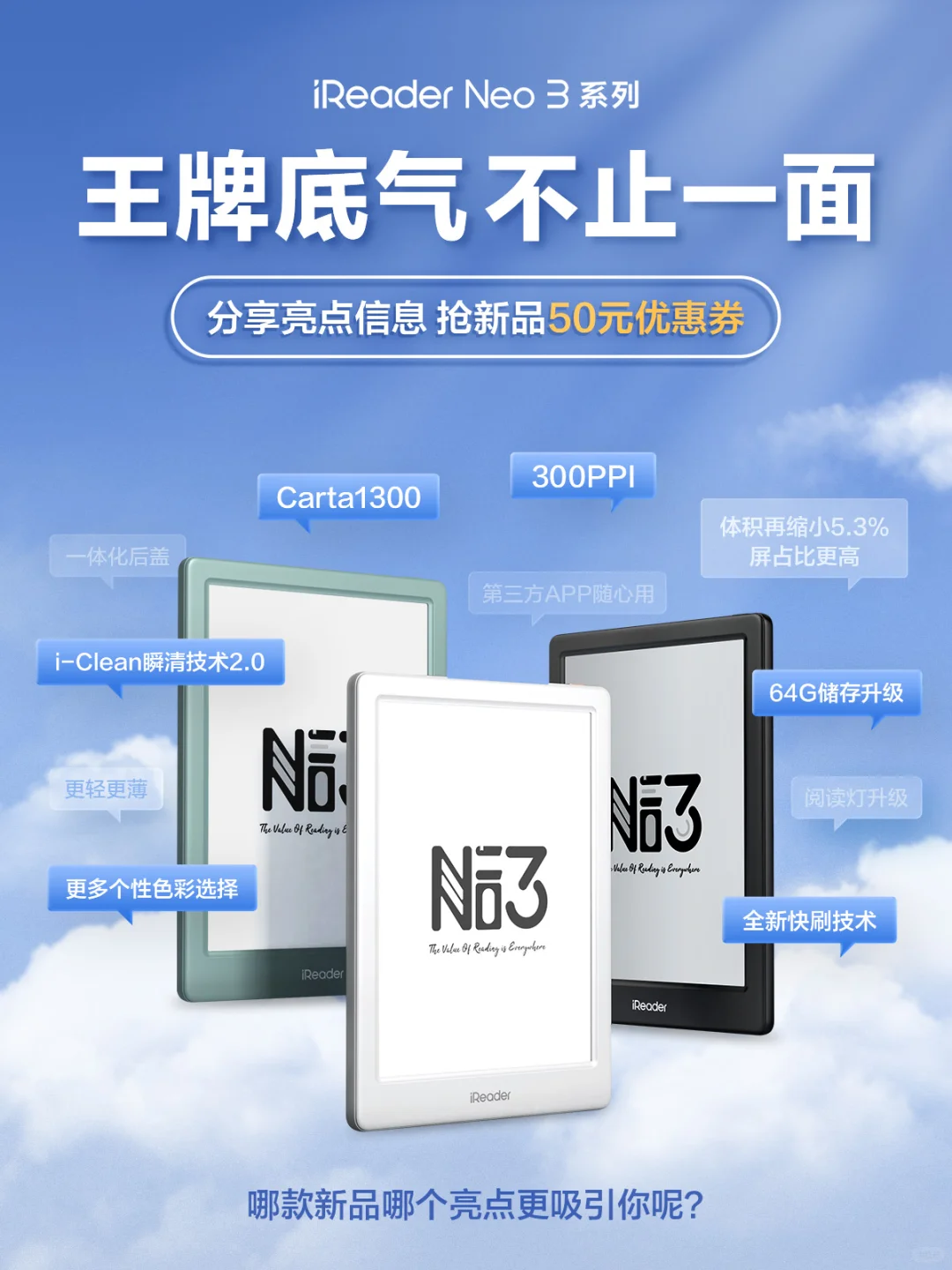 🎁分享新品亮点🉐50元优惠券/新周边！