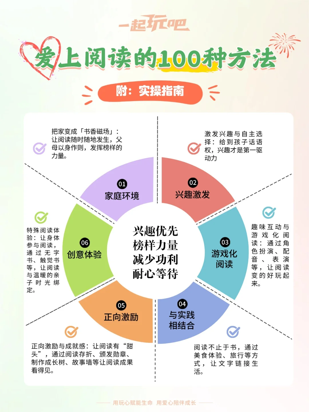 让孩子爱上阅读的100种方法🌟附实操指南