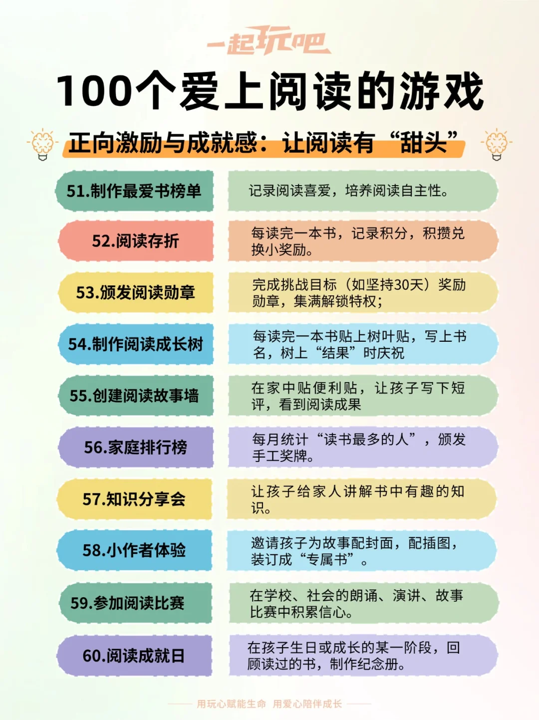 让孩子爱上阅读的100种方法🌟附实操指南