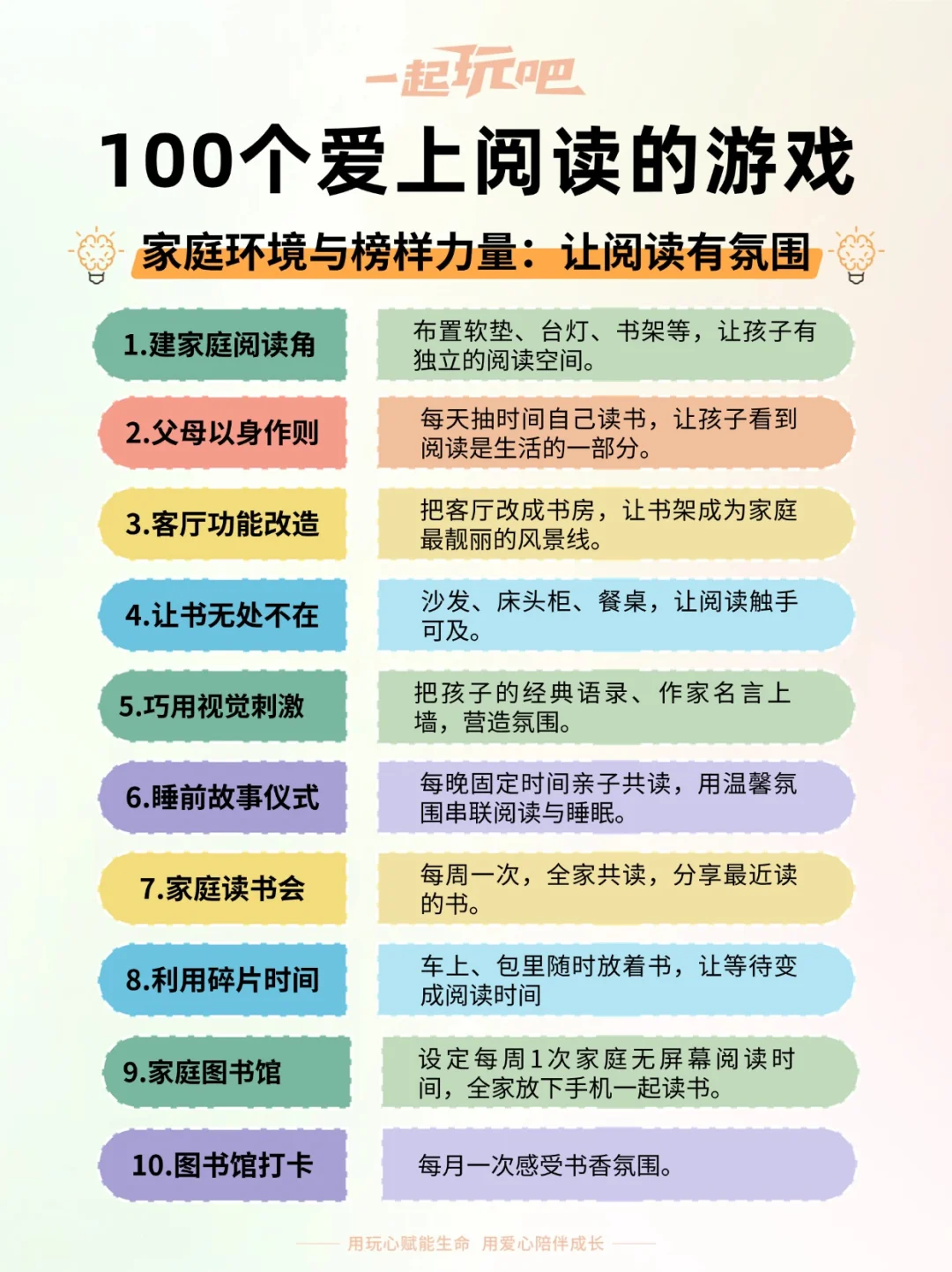 让孩子爱上阅读的100种方法🌟附实操指南