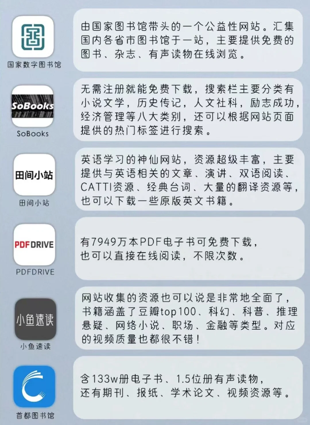 超全电子书库，助你实现看书自由