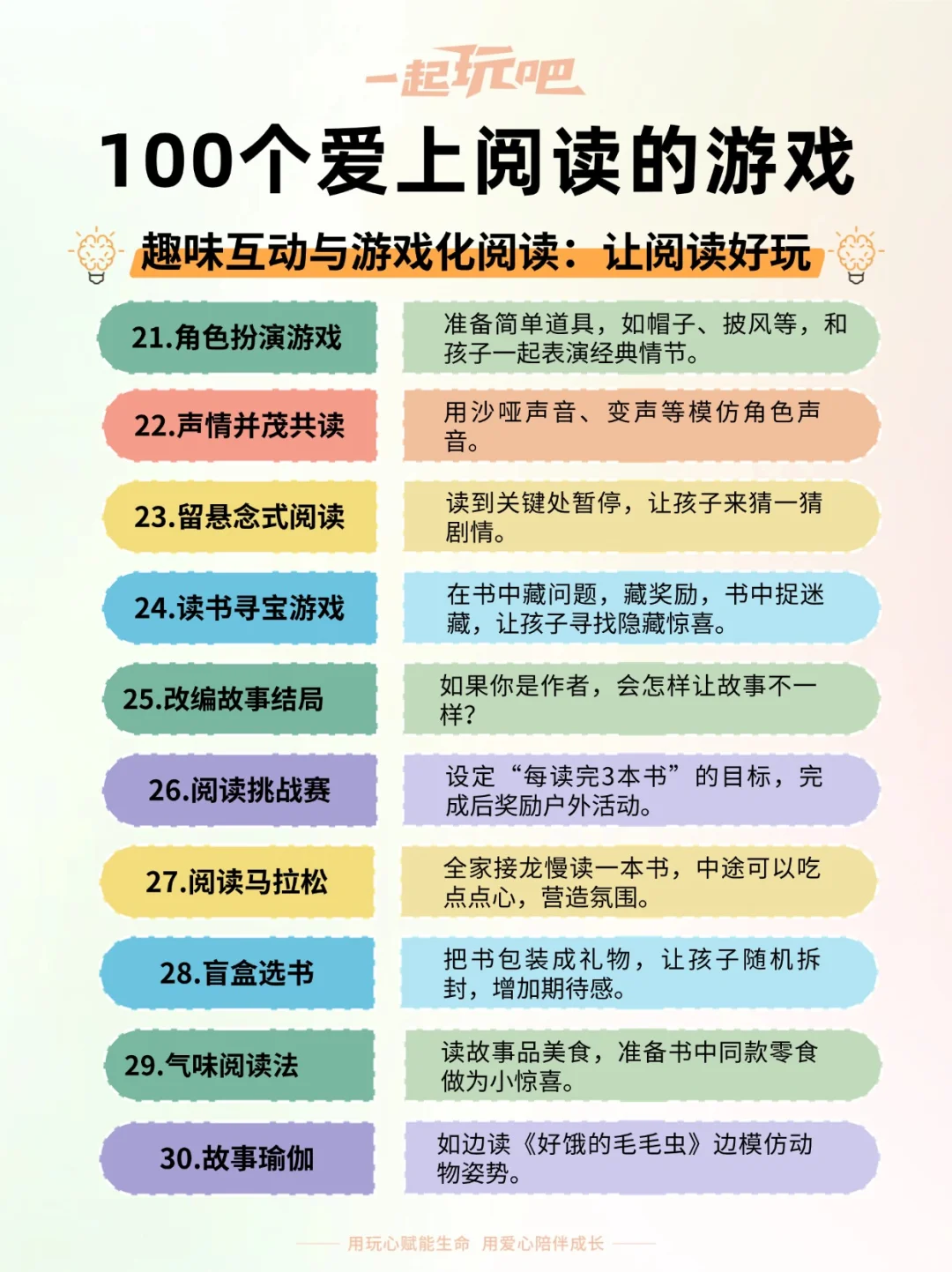 让孩子爱上阅读的100种方法🌟附实操指南