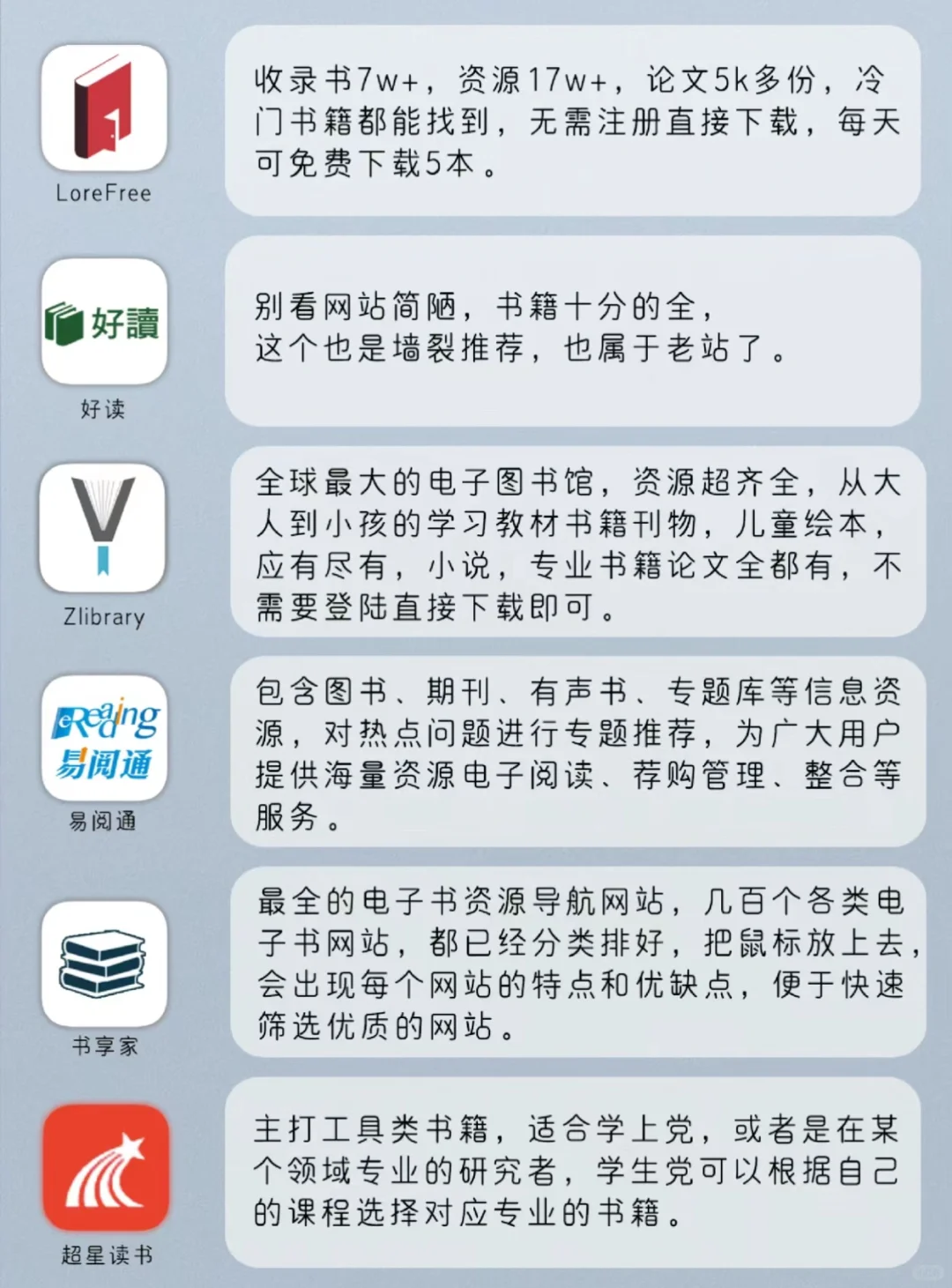 超全电子书库，助你实现看书自由